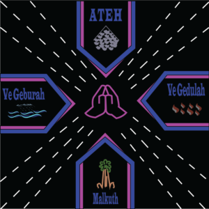 How to rebalance your soul