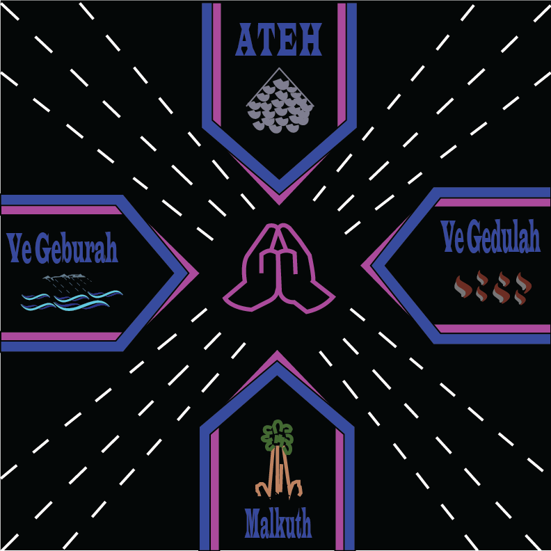 How to rebalance your soul