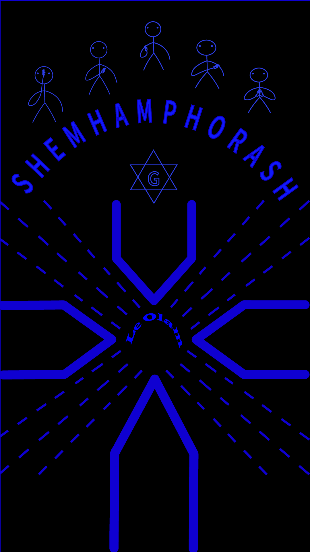 The hidden name of god